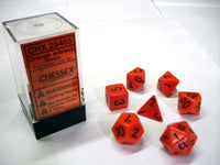 
              D&D Dice.
            