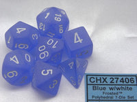 
              D&D Dice.
            