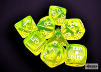 
              D&D Dice.
            