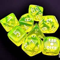 D&D Dice.