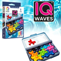 IQ Waves